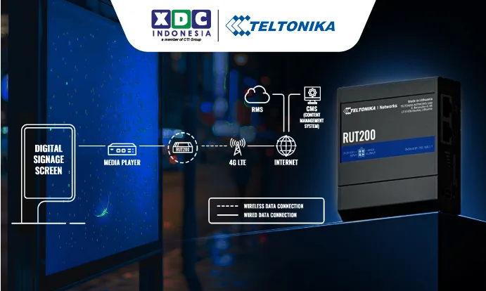 Teltonika RMS - XDC