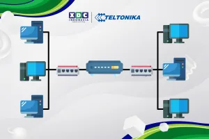 Bagaimana Cara Kerja Router